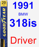 Driver Wiper Blade for 1991 BMW 318is - Premium