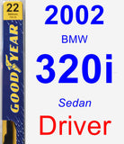 Driver Wiper Blade for 2002 BMW 320i - Premium