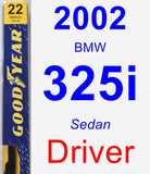Driver Wiper Blade for 2002 BMW 325i - Premium