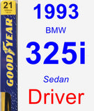 Driver Wiper Blade for 1993 BMW 325i - Premium