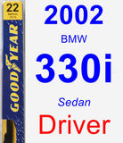 Driver Wiper Blade for 2002 BMW 330i - Premium