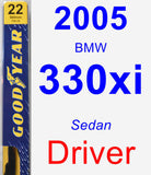 Driver Wiper Blade for 2005 BMW 330xi - Premium