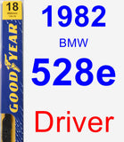 Driver Wiper Blade for 1982 BMW 528e - Premium
