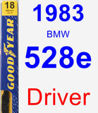 Driver Wiper Blade for 1983 BMW 528e - Premium