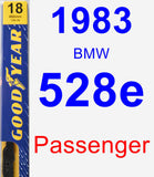 Passenger Wiper Blade for 1983 BMW 528e - Premium