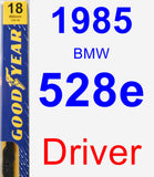 Driver Wiper Blade for 1985 BMW 528e - Premium