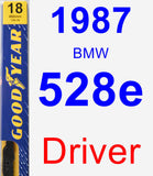 Driver Wiper Blade for 1987 BMW 528e - Premium