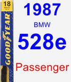 Passenger Wiper Blade for 1987 BMW 528e - Premium