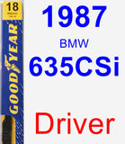 Driver Wiper Blade for 1987 BMW 635CSi - Premium