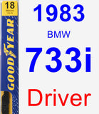 Driver Wiper Blade for 1983 BMW 733i - Premium