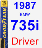 Driver Wiper Blade for 1987 BMW 735i - Premium