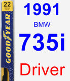Driver Wiper Blade for 1991 BMW 735i - Premium
