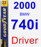 Driver Wiper Blade for 2000 BMW 740i - Premium