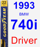 Driver Wiper Blade for 1993 BMW 740i - Premium
