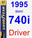 Driver Wiper Blade for 1995 BMW 740i - Premium
