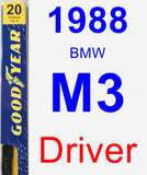Driver Wiper Blade for 1988 BMW M3 - Premium