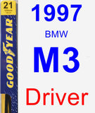 Driver Wiper Blade for 1997 BMW M3 - Premium