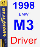 Driver Wiper Blade for 1998 BMW M3 - Premium