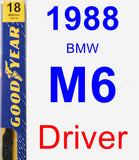 Driver Wiper Blade for 1988 BMW M6 - Premium