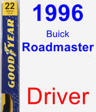 Driver Wiper Blade for 1996 Buick Roadmaster - Premium
