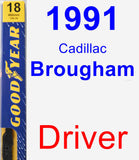 Driver Wiper Blade for 1991 Cadillac Brougham - Premium