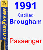 Passenger Wiper Blade for 1991 Cadillac Brougham - Premium