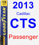 Passenger Wiper Blade for 2013 Cadillac CTS - Premium