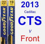 Front Wiper Blade Pack for 2013 Cadillac CTS - Premium