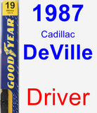 Driver Wiper Blade for 1987 Cadillac DeVille - Premium