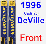 Front Wiper Blade Pack for 1996 Cadillac DeVille - Premium