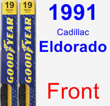 Front Wiper Blade Pack for 1991 Cadillac Eldorado - Premium