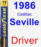 Driver Wiper Blade for 1986 Cadillac Seville - Premium