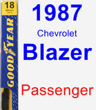 Passenger Wiper Blade for 1987 Chevrolet Blazer - Premium