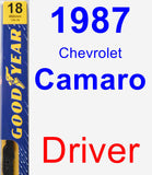 Driver Wiper Blade for 1987 Chevrolet Camaro - Premium