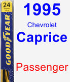 Passenger Wiper Blade for 1995 Chevrolet Caprice - Premium