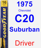 Driver Wiper Blade for 1975 Chevrolet C20 Suburban - Premium