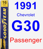 Passenger Wiper Blade for 1991 Chevrolet G30 - Premium