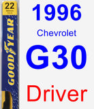 Driver Wiper Blade for 1996 Chevrolet G30 - Premium