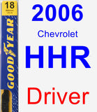 Driver Wiper Blade for 2006 Chevrolet HHR - Premium