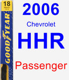 Passenger Wiper Blade for 2006 Chevrolet HHR - Premium