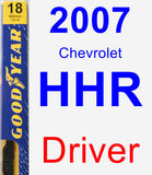 Driver Wiper Blade for 2007 Chevrolet HHR - Premium