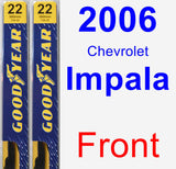 Front Wiper Blade Pack for 2006 Chevrolet Impala - Premium