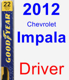 Driver Wiper Blade for 2012 Chevrolet Impala - Premium