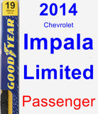 Passenger Wiper Blade for 2014 Chevrolet Impala Limited - Premium