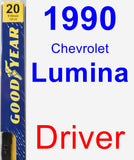 Driver Wiper Blade for 1990 Chevrolet Lumina - Premium
