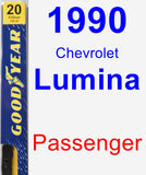 Passenger Wiper Blade for 1990 Chevrolet Lumina - Premium