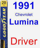 Driver Wiper Blade for 1991 Chevrolet Lumina - Premium