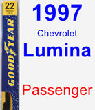 Passenger Wiper Blade for 1997 Chevrolet Lumina - Premium