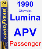 Passenger Wiper Blade for 1990 Chevrolet Lumina APV - Premium