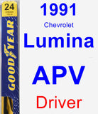 Driver Wiper Blade for 1991 Chevrolet Lumina APV - Premium